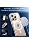 Magnetic iPhone 16 Pro Max Case (6.9", 2024) – Enhanced N52 Magnets, Military-Grade Protection, Wireless Charging Compatible - 4