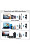 Professional Wireless Lavalier Microphone for iPhone, Android, Camera - Recording Condenser Mic - 5
