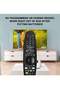 AN-MR20GA AN-MR19BA AKB75855501 IR Magic Remote Replacement for LG Smart TV Remote - 4