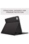 Keyboard Case for iPad Pro 12.9 2020 4th Generation, iPad Pro 12.9 Case with Keyboard 3rd Generation 2018 - Wireless Detachable - with Pencil Holder - 5