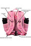 Backpack 25L – Bag for Men & Women, Travel Bags/Backpacks, Airplane/Flight Approved - 5