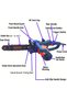 Electric Chain Saw 1500-2500W 16 Inch & 12 Inch 2-in-1 Corded Wood Cutting Machine with Chain Tension Adjustment 500m/min 220-240V for Tree Trimming & Firewood Cutting BN-HK129 - 8