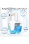 Automatic Hand Soap Dispenser Bathroom Foam Soap Dispenser with Sensor - 5