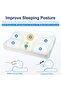 Memory Foam Pillow with Replacement Pillowcase(Cooling Ice Silk&Cotton),Neck/Shoulder Pain Relief,Ergonomic Orthopedic Cervical Pillow,Neck Contoured Bed Pillow for Side,Back,Stomach Sleepers - 4