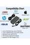 XSEVEN 65W 45W USB C Universal Laptop Charger for Lenovo ThinkPad Yoga, HP Chromebook, Dell Latitude XPS, MacBook Pro Air, ASUS, Samsung, Acer, Huawei – Fast Type C Power Adapter & Cord - 3