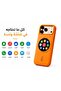 Smart Phone Case Integrated Back Display Music Weather Notifications MagSafe Chargin.