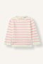 Crew Neck Striped Ruffle Sweater Baby Girl H8475A526Au