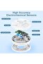 CO detectors 4pc LED alarm for home/kitchen/hotel. - 3
