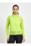 Neon Green Lightweight Running Jacket