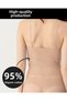 Women's Organic Cotton 3-Piece Laser Cut Strapless Tank Top - 5
