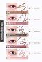 Water-Resistant, Easy-To-Use Eyeliner Pencil Speedy Pencil Liner (10 under Petal) - 4
