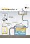 BIOGREASE – 5 L Koku Giderici ve Temizlik / Bakteri Çözümleri - 6