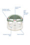 Front Opening Bath and Feeding Seat with Gift Cushion - Set of 2 Soft Green - 2