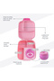 Mega Flex Bento Lunch Box 1864ml w/ Sip Switch Water Bottle 1000ml | Leakproof Meal Box w/ Steel Jar – Rose Silk - 6