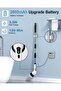 9-in-1 Cordless Electric Spin Scrubber with Extension Handle, Wireless Cleaning Brush Kit - 2