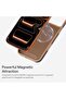 iPhone 17 Pro Max, Ultra Gurad Protective Case, Shockproof, MagSafe Compatible, Aramid Fiber - Sunset - 7