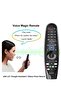 Replacement for LG MR20GA Magic Remote Control – Compatible with LG Smart TVs 2018-2024 - 4