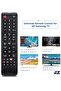 Universal Samsung TV Remote Control – Replacement for All Samsung Smart LCD, LED, SUHD, UHD, HDTV, and 3D TVs - 2