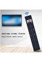 Replacement Remote Control for Philips Smart TV – Model 398GR10BEPHN0042BC, BRC0984502/01, with Netflix, YouTube & Prime Video Buttons - 4