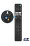 New Universal Remote Control for All Sony Smart TVs – Compatible with LED, LCD, HDTV, 3D, 4K UHD (Version 6.0) - 2