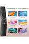 Universal Remote Control Replacement for Samsung Smart TV – Compatible with LED, QLED, LCD, UHD, SUHD - 3