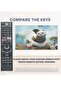 Replacement Remote Control for Sony 4K LED Android Smart TV RMF-TM300U RMF-TM310U - 5