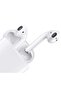 True Wireless Bluetooth Earpods Headset with Wireless Charging (White, Version 5.0) - 80 Hours Standby, 400mAh Charging Box - 3