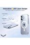 iPhone 16 6.1 inch Ultra Slim Magnetic Case – Clear, Shockproof, Wireless Charging Compatible, Anti-Scratch Protection - 6