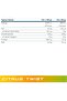 Beef Xp Protein by Ablaid Nutrition Citrus Flavor 150g - Protein Beef - 2
