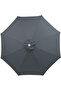(Gray) 3-meter sun umbrella replacement cover, waterproof, UV resistant, washable, breathable (canopy only) - 4
