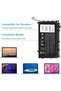 271J9 Replacement Laptop Battery Compatible for Dell Latitude 7350 13 7000 Series GWV47 0GWV47 MN791 YX81V 3WKT0 0MN791 [11.1V 30Wh] 3-Cell - 2