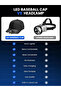 LED Lighted Baseball Cap with Rechargeable Headlamp, Hands Free Flashlight Hat for Fishing - 3