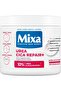 Urea Cica Repair+ Regenerating Cream, 400 ml