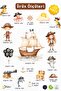 Children's Room Wall Sticker 103 Pieces Pirate Ship Treasure Sea Themed Wall Decal - 6