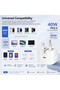 40W Dynamic Power Adapter with 60W Max USB-C Fast Charger for iPhone - 3