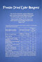 Freeze Dried Ejder Meyvesi - 8