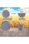 Wheat Straw Dinnerware Set, Unbreakable Plates Bowls Cups, Reusable Lightweight Tableware for Microwave and Dishwasher Safe, Service for 6, 12 Plates 6 Bowls 6 Cups, Dark Gray - 3