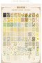 100 Sheets Vintage Floral Themed Scrapbook Paper Pad |   Journal, Collage, Bullet Journal, and DIY Hobby Paper - 2