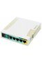 Router RB951Ui-2HnD - 3
