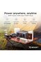Portable Power Station RIVER 3 Plus – 286Wh LFP Battery, 1200W Output - 3
