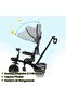 6-in-1 Evolutionary Tricycle for Children – Folding Stroller with Push Handle, Reversible Seat, Extendable Canopy and First Steps Mode – Ideal for Newborns to 5 Years - 6
