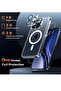 IPHONE 15 PRO MAX MAGNETIC CASE [5 IN 1] WITH 2X SCREEN + 2X CAMERA LENS PROTECTORS - 5