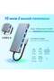 11-in-1 USB C Hub with 4K HDMI, VGA, USB 3.0, Ethernet, SD/TF Card Readers - 5
