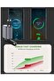 4-in-1 Car Charger with Dual Retractable Cable, Dual Port USB C PD Fast Charging Car Adapter - 3