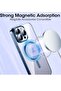 Magnetic Case for iPhone 15 Pro Max with Camera Lens Protector, Full Body Protective Slim Thin - 3