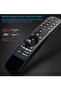 Universal Remote Control Replacement for LG LED, OLED, LCD, 4K UHD Smart TVs – Includes Netflix, Prime Video, Disney Plus, and LG Channel Buttons (No Voice Search) - 4