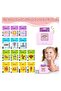 Talking Flash Cards Learning Toys, Educational Toddlers Toys for 1-6 Year Olds, 224 Words - 2