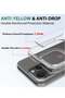 iPhone 16 Pro Max Magnetic Crystal Clear Case – 6.9 Inch Slim, Shockproof, and Wireless Charging Compatible - 6