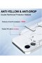 Soft Clear TPU iPhone 16 Case – 6.1 Inch Non-Yellowing, Anti-Scratch, Shockproof Protective Cover - 3