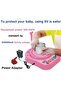 Kids Electric Pottery Wheel Kit – Complete DIY Clay Craft Studio with Air-Dry Clay, Tools & Mini Pottery Machine | Educational Art Toy for Children - 6